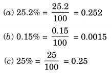 Comparing Quantities Class 7 Extra Questions Maths Chapter 8 Q11
