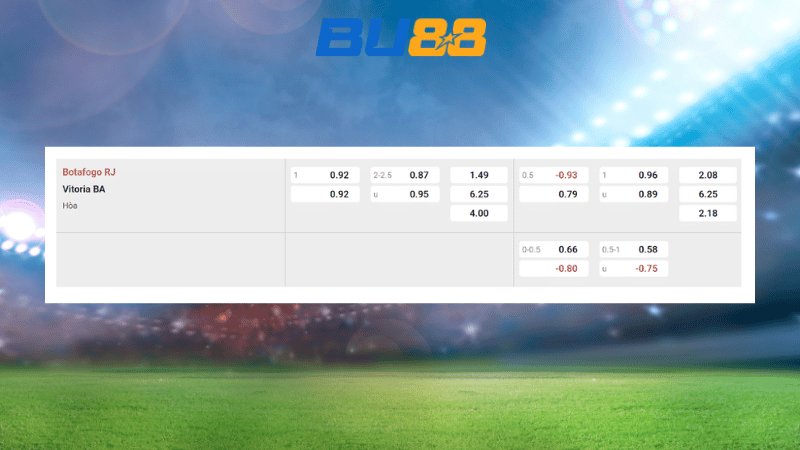 Bảng kèo Palmeiras vs Mirassol 05h00 ngày 17/07/2025