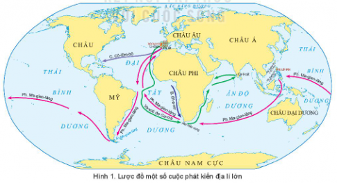 BÀI 2. CÁC CUỘC PHÁT KIẾN ĐỊA LÍ VÀ SỰ HÌNH THÀNH QUAN HỆ SẢN XUẤT TƯ BẢN CHỦ NGHĨA Ở TÂY ÂU