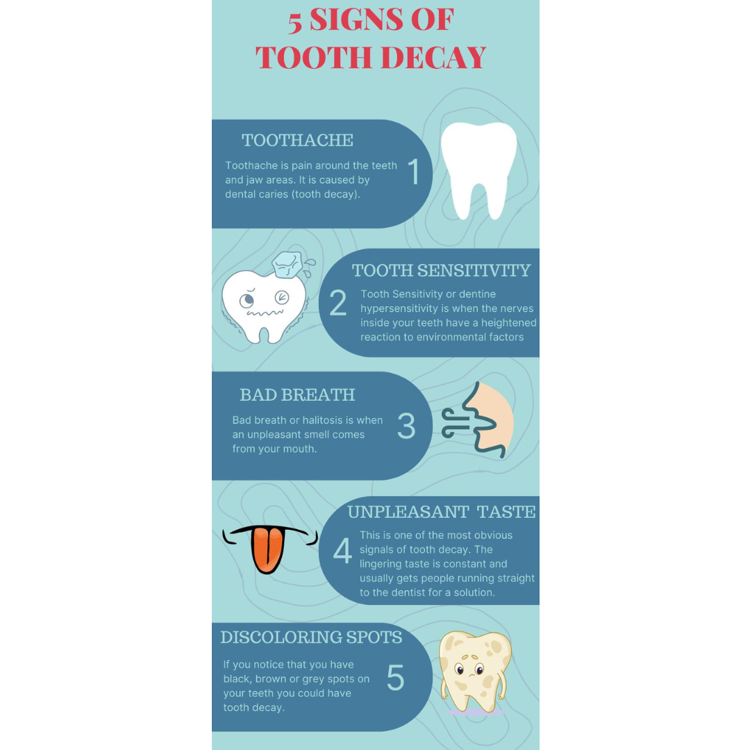 Toddler Tooth Decay Reversal
