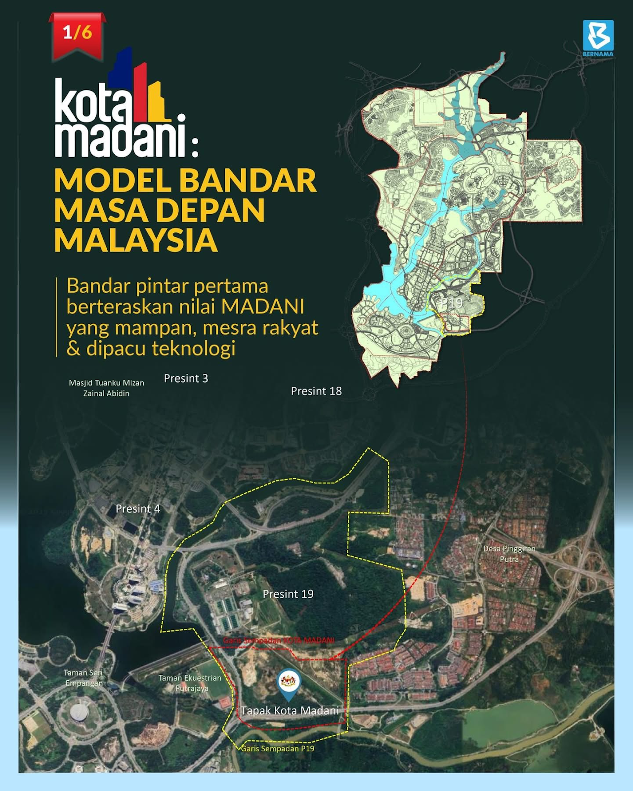 Kota Madani, Model Bandar Masa Depan Malaysia