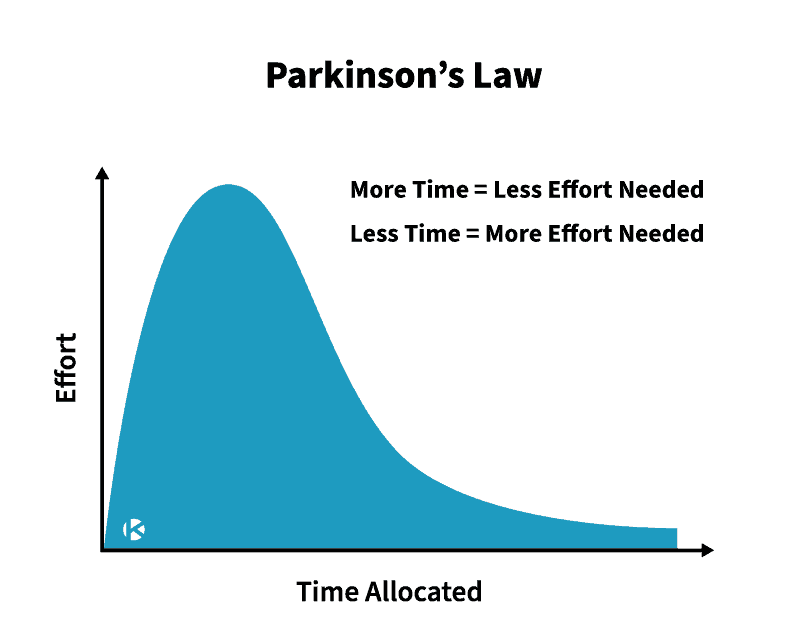 Diagram

Description automatically generated