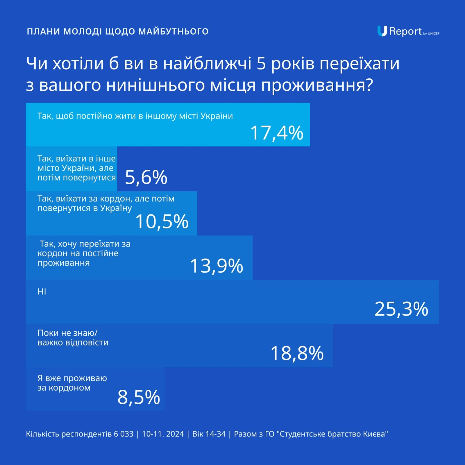 Изображение выглядит как текст, снимок экрана, программное обеспечение, веб-страница

Автоматически созданное описание