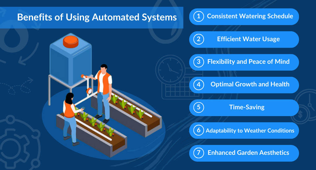 Benefits of Automated Watering Systems