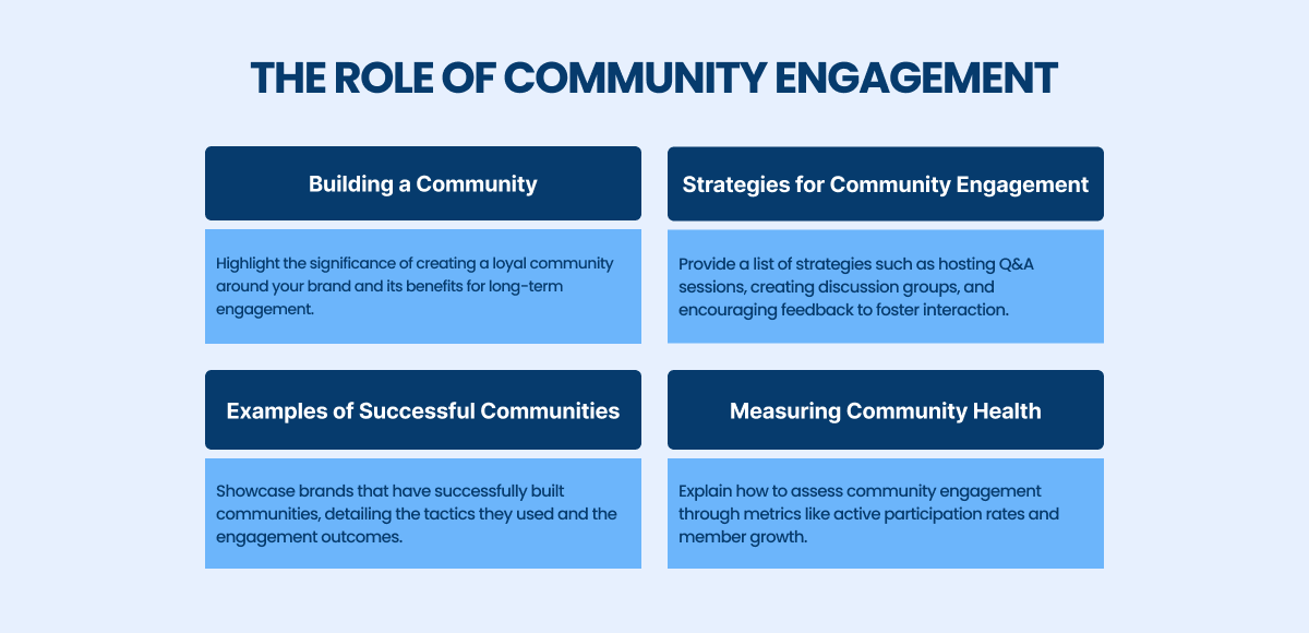 the role of community engagement