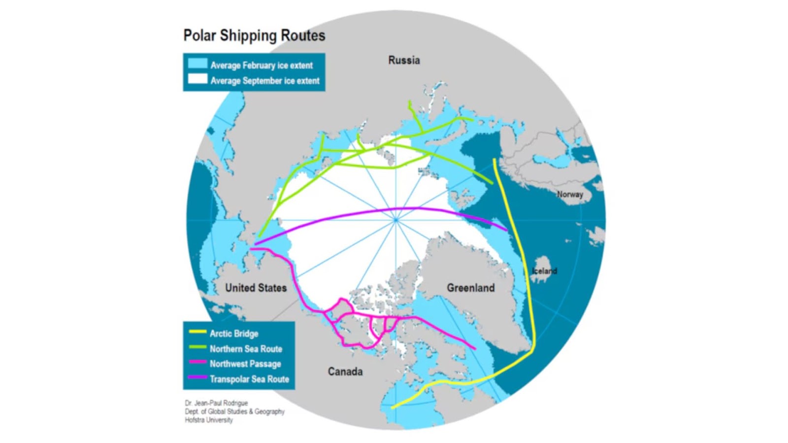 polar shipping routes