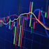 Comparing Demo and Live Trading Environments in MetaTrader 4