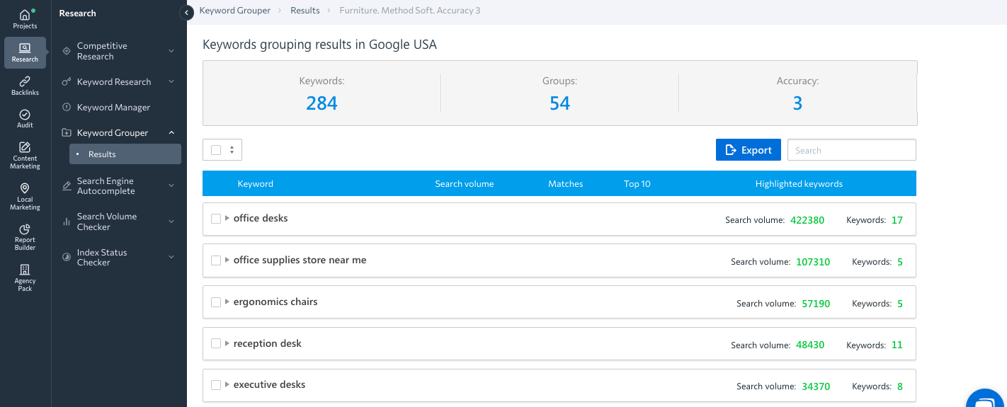 SE Ranking for SEO clustering