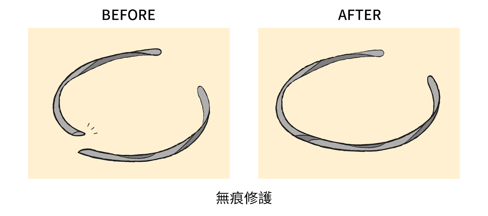 無痕修護