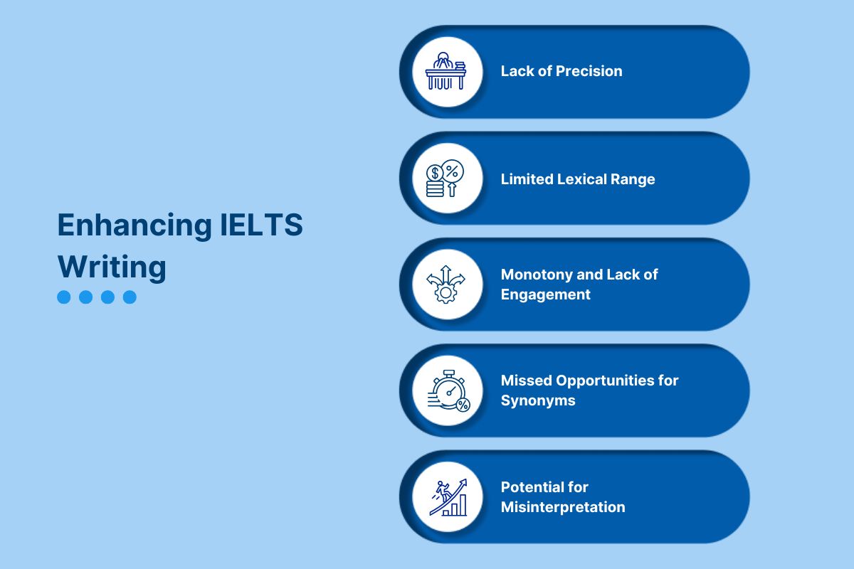 People Synonyms for IELTS: List of Vocabulary