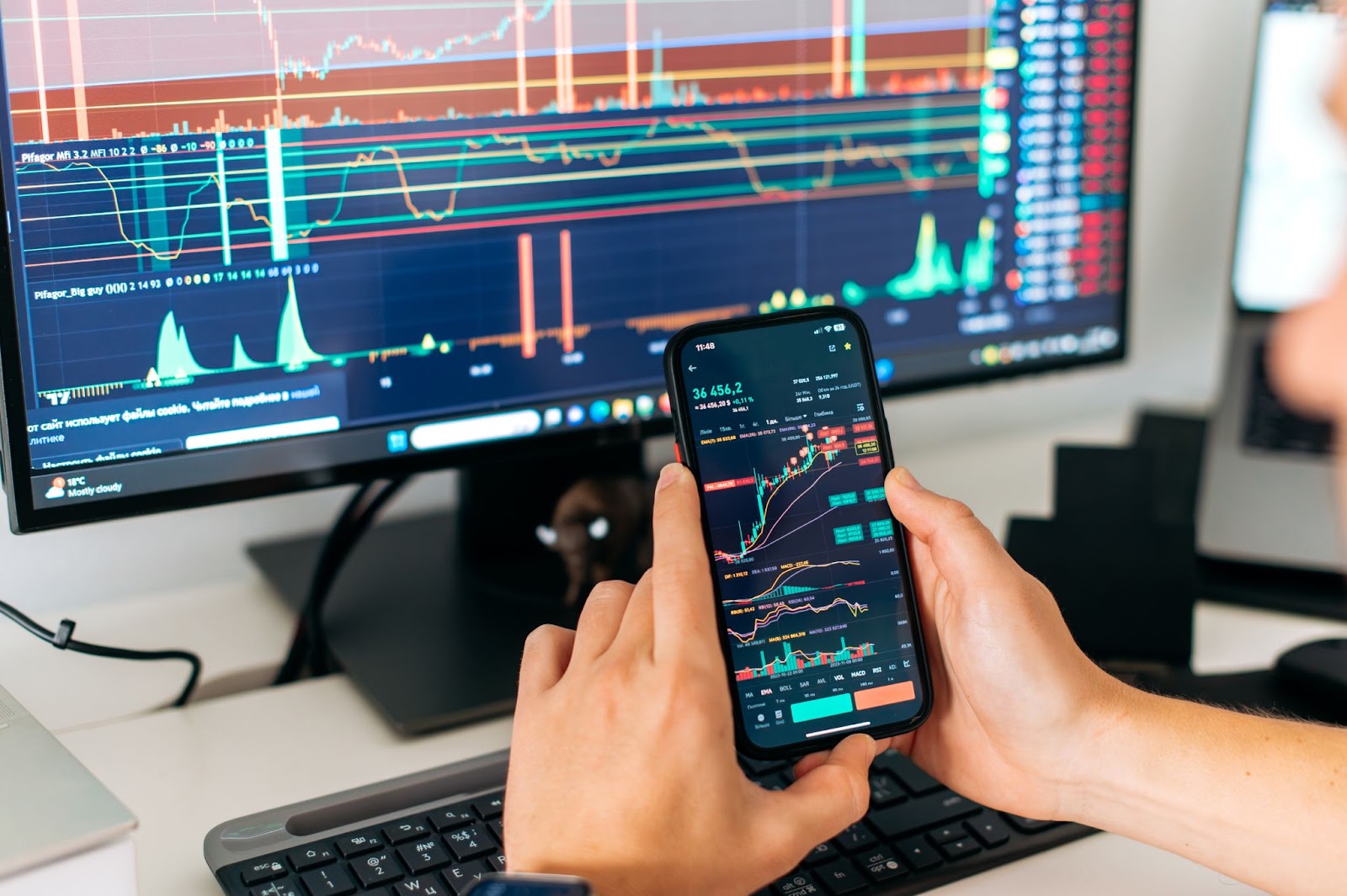 Gestión del riesgo en el trading
