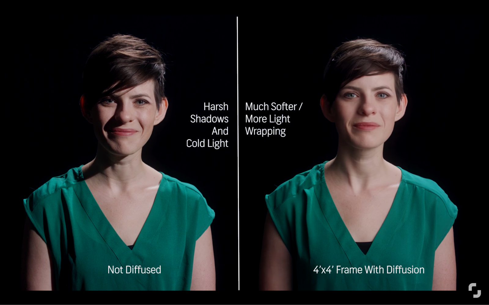 Tips to Prevent Overexposed Videos