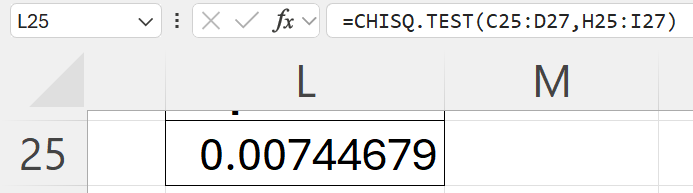 hypothesis testing in Excel - chi square test