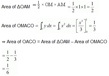 NCERT Solutions class 12 Maths Applications of Integrals/image162.png