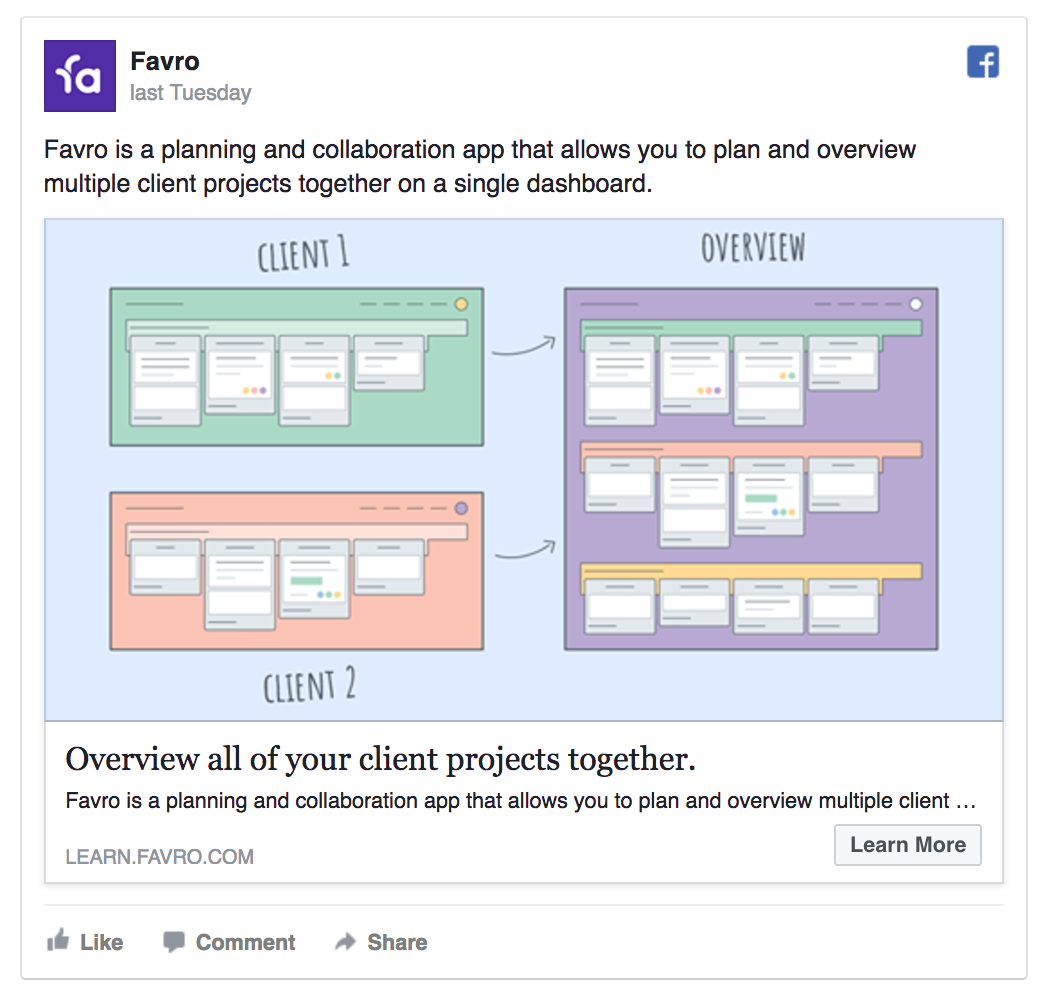 Favro’s Facebook ad image explains how the product works.