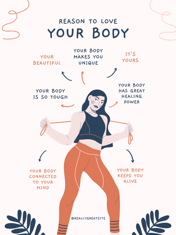 Illustration promoting body positivity with reasons to love your body, featuring a confident woman.