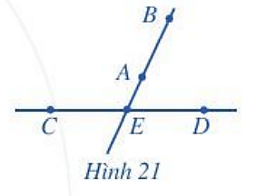 CHƯƠNG 6. HÌNH HỌC PHẲNGBÀI 1: ĐIỂM. ĐƯỜNG THẲNG1. ĐIỂMBài 1: Quan sát một phần sơ đồ khu vực Cố đô Hoa Lư (Hình 1), mỗi chấm nhỏ (màu đỏ) biểu thị vị trí của một địa danh. Hãy chỉ chấm nhỏ biểu thị vị trí Cố đô Hoa Lư và Tràng An.Giải nhanh:Cố đô Hoa Lư là điểm A.Tràng An là điểm D.Bài 2: Vẽ ba điểm A, B, CGiải nhanh:2. ĐƯỜNG THẲNGBài 1: Dùng bút và thước thẳng vạch trên trang giấy theo cạnh của thước. Nét vẽ được tạo ra gợi nên hình gì?Giải nhanh:Bài 2: Vẽ ba đường thẳng m, n, p.Giải nhanh:TH1: TH2: TH3:3. ĐIỂM THUỘC ĐƯỜNG THẲNG. ĐIỂM KHÔNG THUỘC ĐƯỜNG THẲNGBài 1: Thực hiện các thao tác sau:a) Vẽ một điểm A;b) Đặt thước thẳng sao cho cạnh thước đi qua điểm A. Vạch nét thẳng theo cạnh thước.Giải nhanh:Bài 2: Cho đường thẳng d (Hình 11)a) Vẽ hai điểm A, B thuộc đường thẳng d.b) Có thể vẽ được nhiều hơn hai điểm thuộc đường thẳng d hay không?Giải nhanh:a) b) Có thể Bài 3: a) Vẽ đường thẳng b.b) Vẽ điểm M thuộc đường thẳng b.c) Vẽ điểm N không thuộc đường thẳng b.Giải nhanh:4. ĐƯỜNG THẲNG ĐI QUA HAI ĐIỂMBài 1: a) Vẽ hai điểm A và B.b) Đặt cạnh thước đi qua điểm A và điểm B. Dùng bút vạch theo cạnh thước để vẽ đường thẳng đi qua hai điểm A và B (Hình 12).c) Có thể vẽ được bao nhiêu đường thẳng đi qua hai điểm A và B? Giải nhanh:c) Ta thấy chỉ có thể vẽ được một và chỉ một đường thẳng đi qua hai điểm A và B cho trước.Bài 2: Trong Hình 14 có những đường thẳng nào?Giải nhanh:MN, MP, NP5. BA ĐIỂM THẲNG HÀNGBài 1: Hình 15 là một phần sơ đồ đường xe buýt và các điểm đừng của xe mà hằng ngày bạn Đức đi đến trường. Các điểm dừng số 1, số 2, số 3 thuộc đường thẳng nào?Giải nhanh:Nếu các điểm A, B, C lần lượt biểu thị điểm dừng số 1, số 2, số 3BÀI TẬP