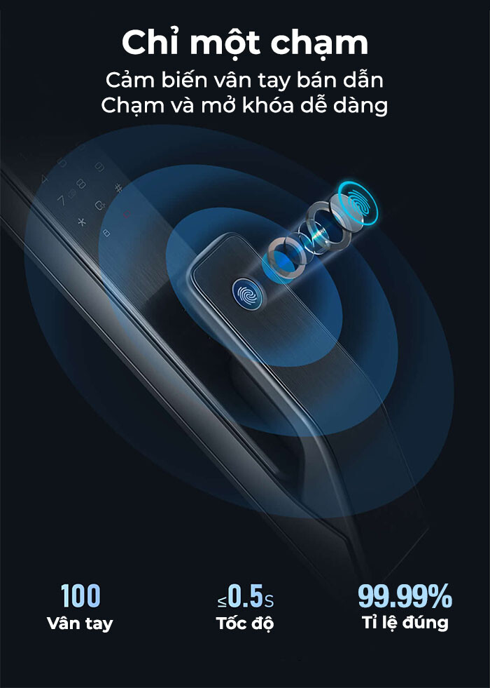 Công nghệ nhận diện vân tay FPC Thuỵ Điển trên Kaadas Q3