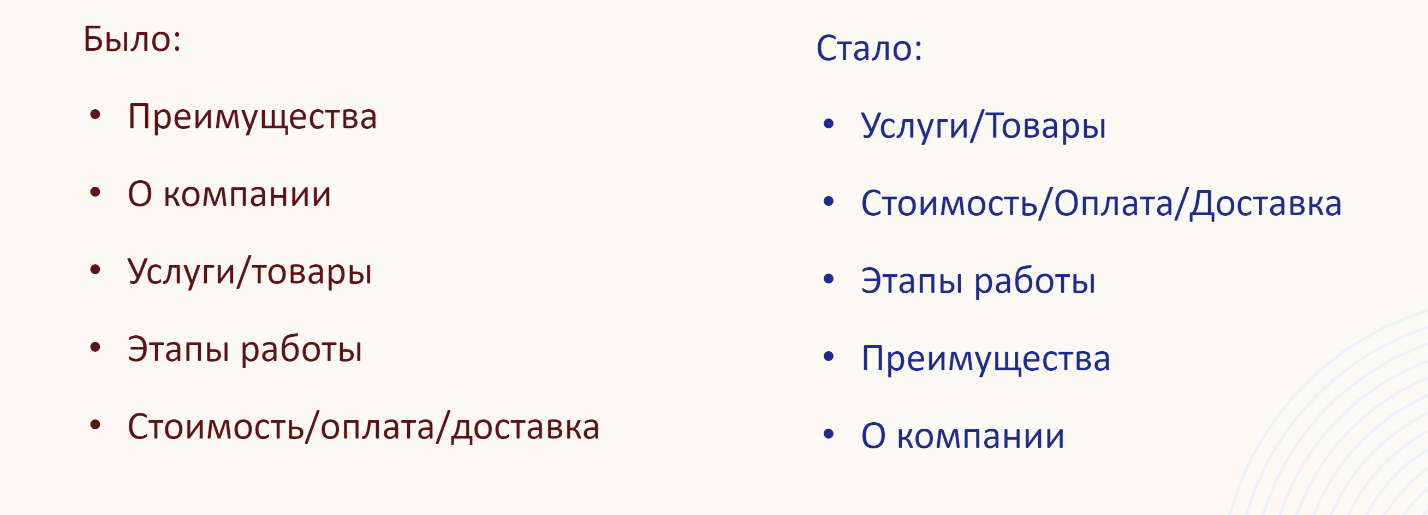 C:\Users\Настюшка\Downloads\111.png