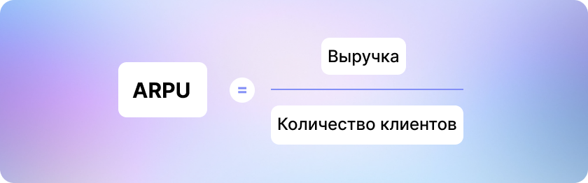 Что такое юнит-экономика и как её расчитать: руководство с примерами и формулами