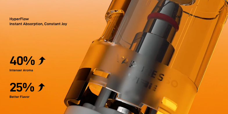 Vaporesso Hyperflow Technology
