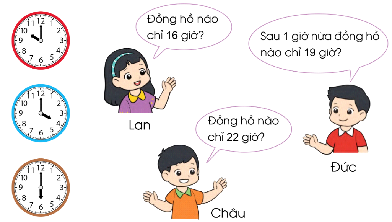 BÀI 64. NGÀY – GIỜ