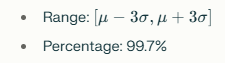 Mathematical Formulation for Three Standard Deviation