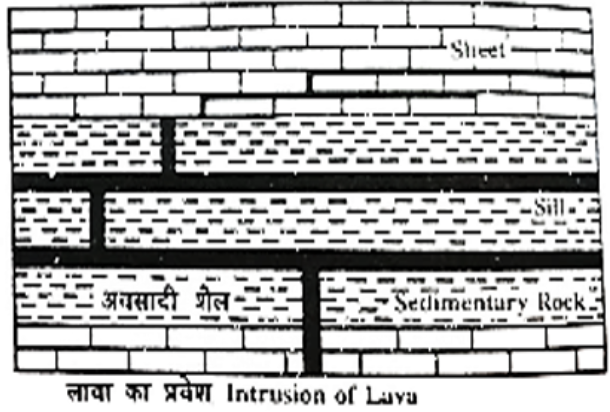 Sill
