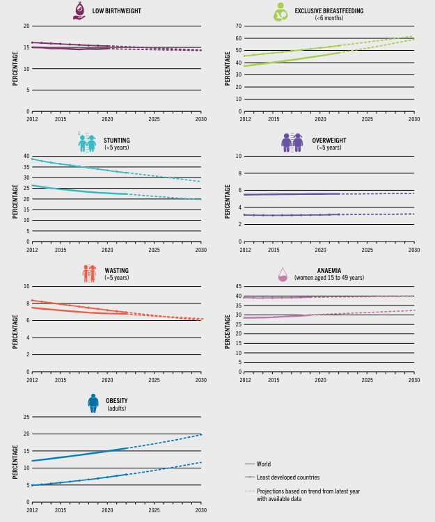 Interface gráfica do usuário

Descrição gerada automaticamente com confiança baixa