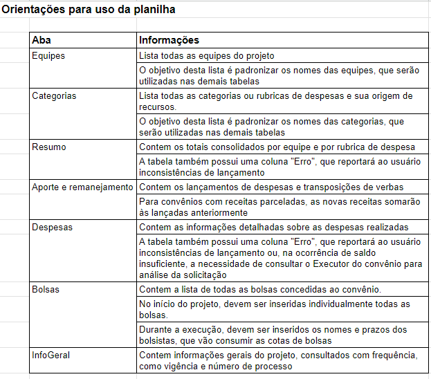 Instruções para planilha