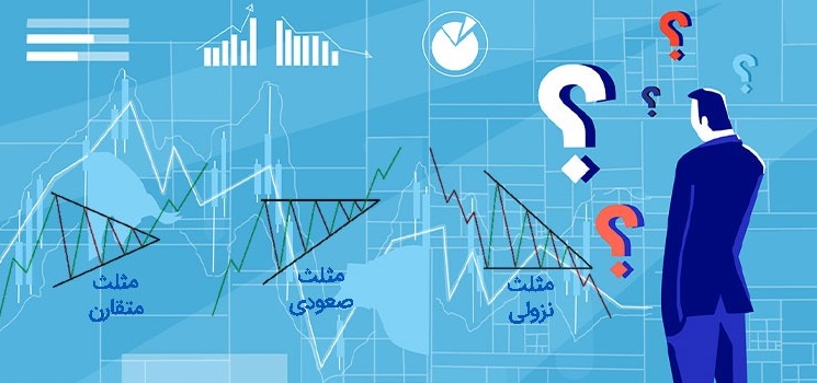 تصویر انواع الگوی مثلث