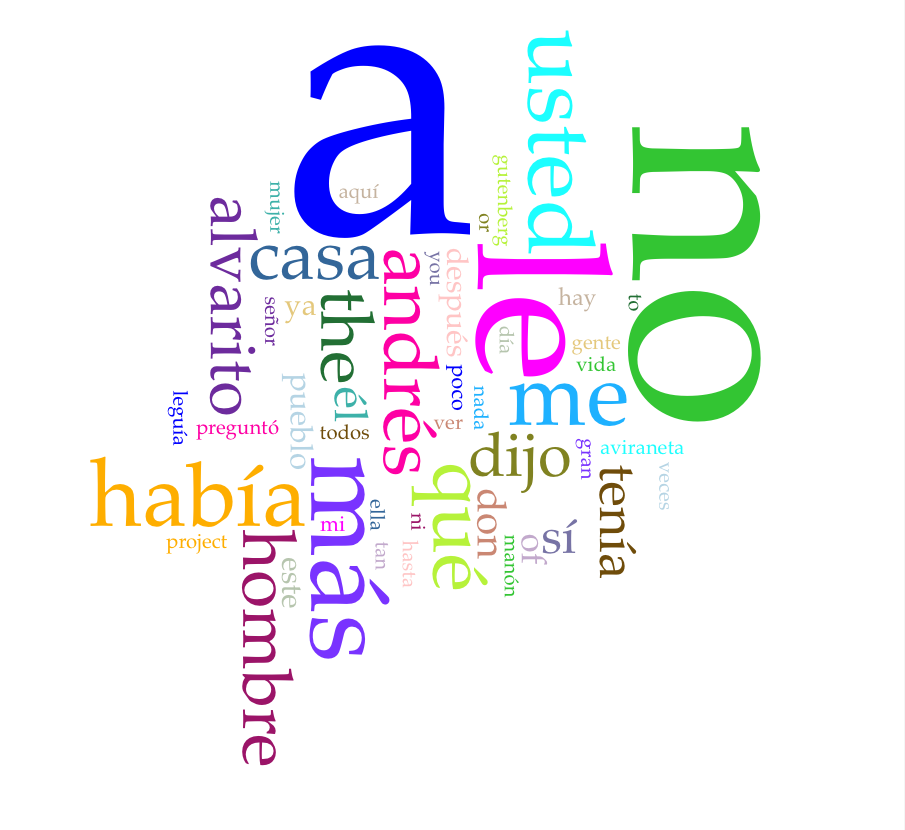Imagen