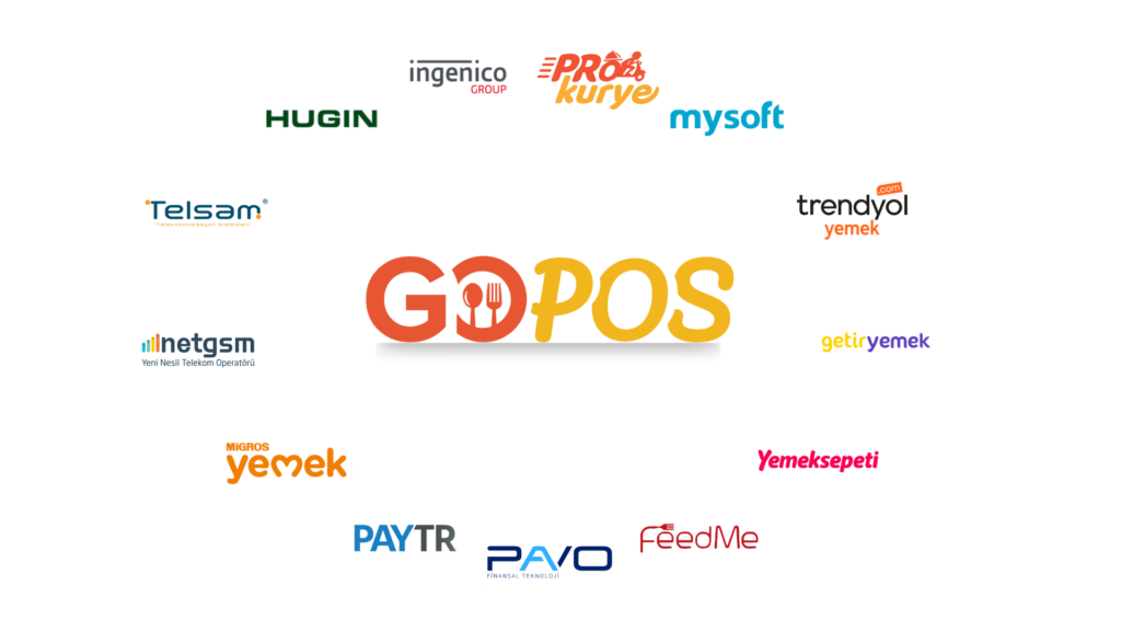 GoPOS Adisyon Programı ve Paket Servis Entegrasyonları