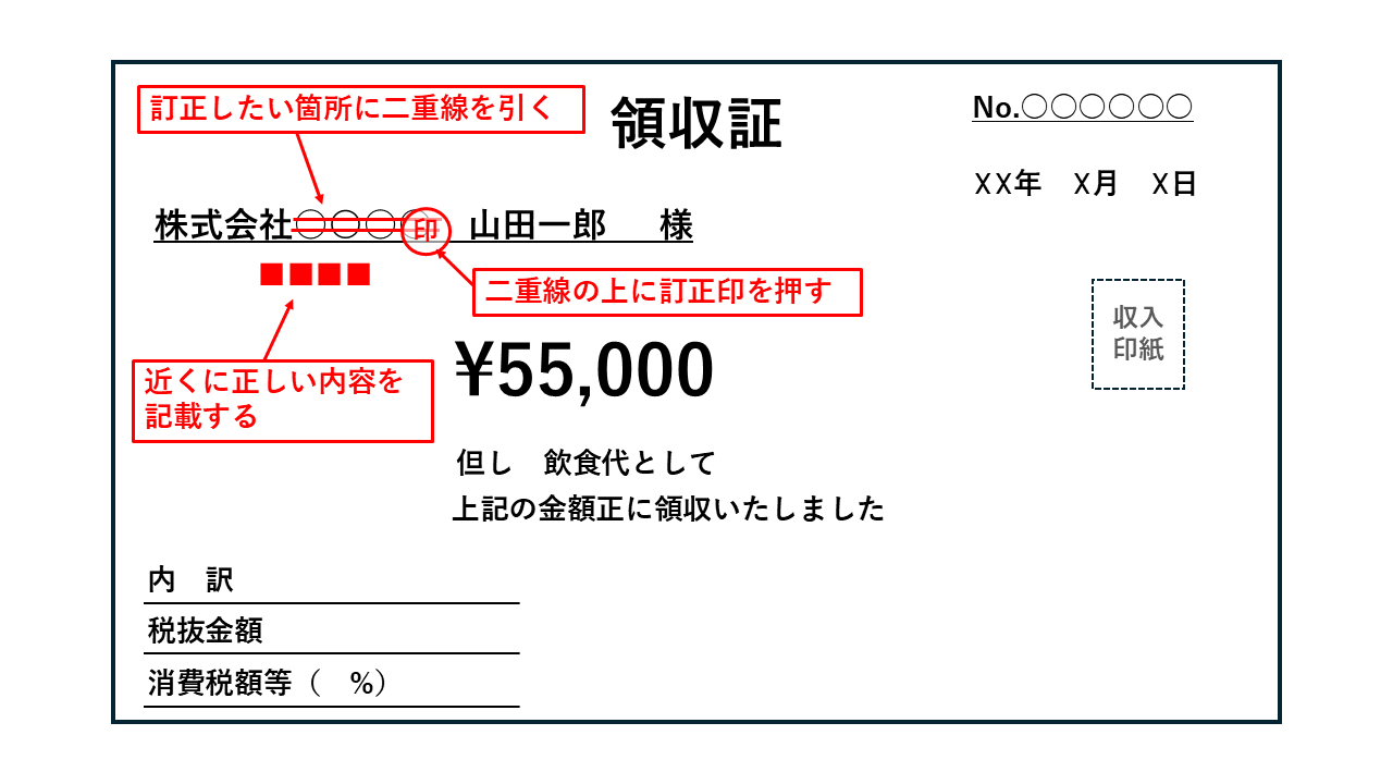 テキスト

中程度の精度で自動的に生成された説明