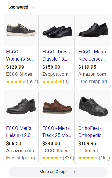 Google Shopping Ads for ECCO