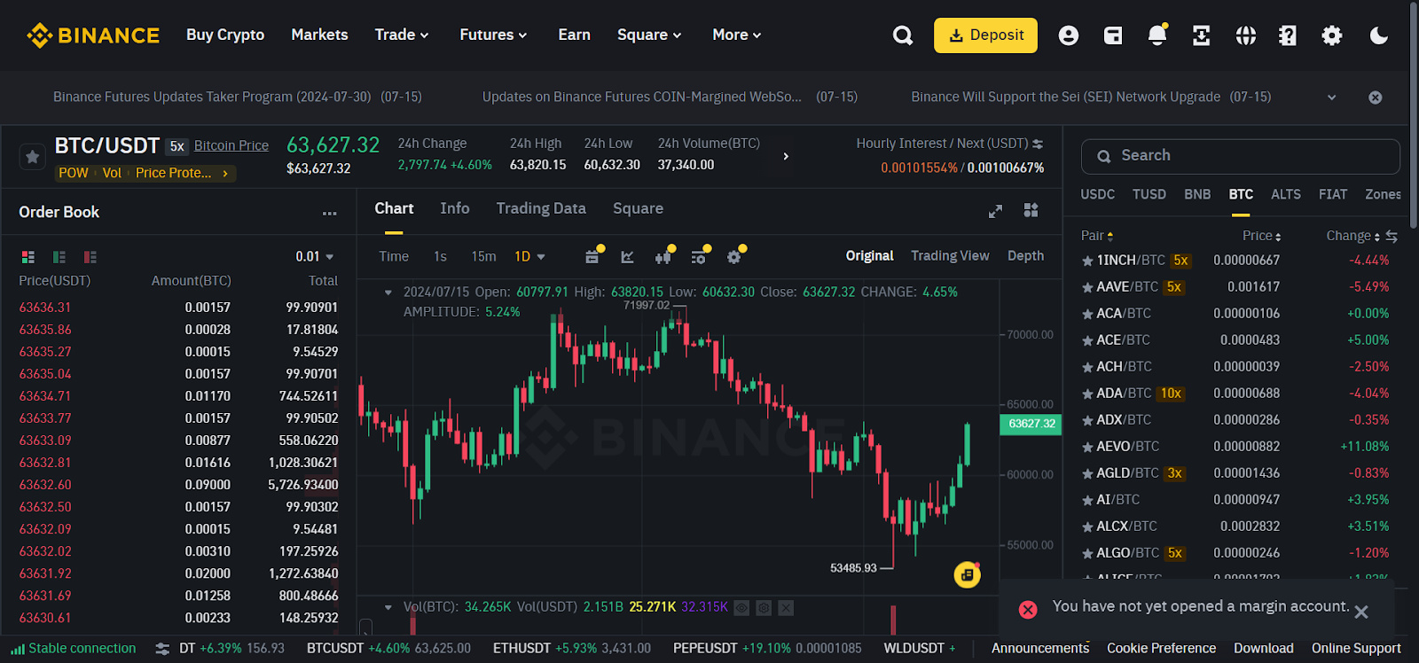 Binance Margin Trading interface showing BTC/USDT trading pair, order book, and chart for experienced traders using leverage.