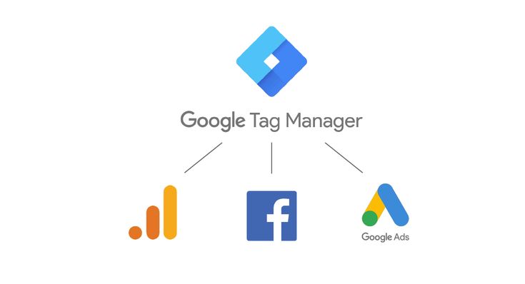 Google Tag Manager (GTM)