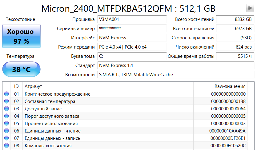 Замеры SSD-диска стандарта NVMe 4.