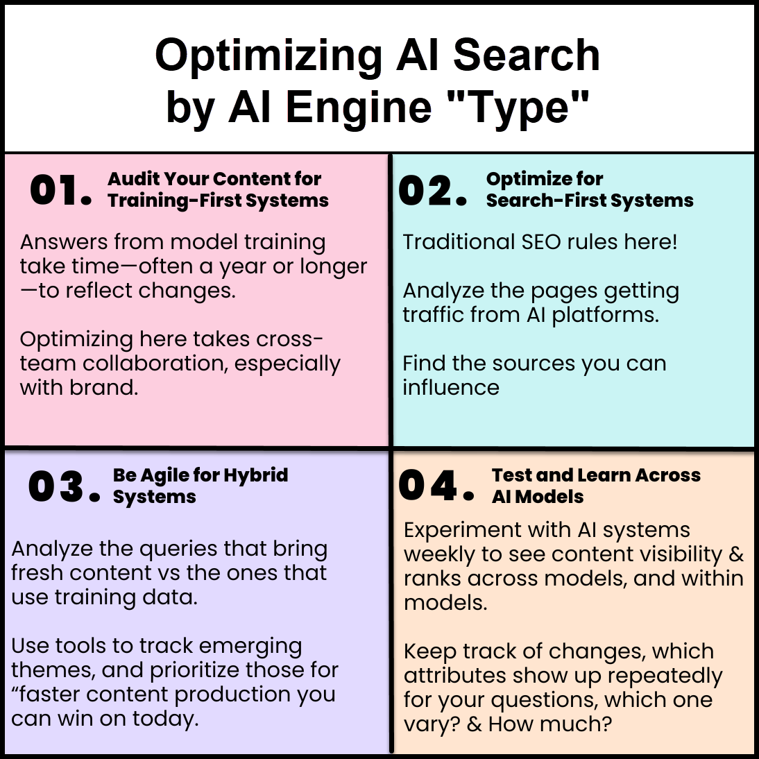 type of generative AI engine