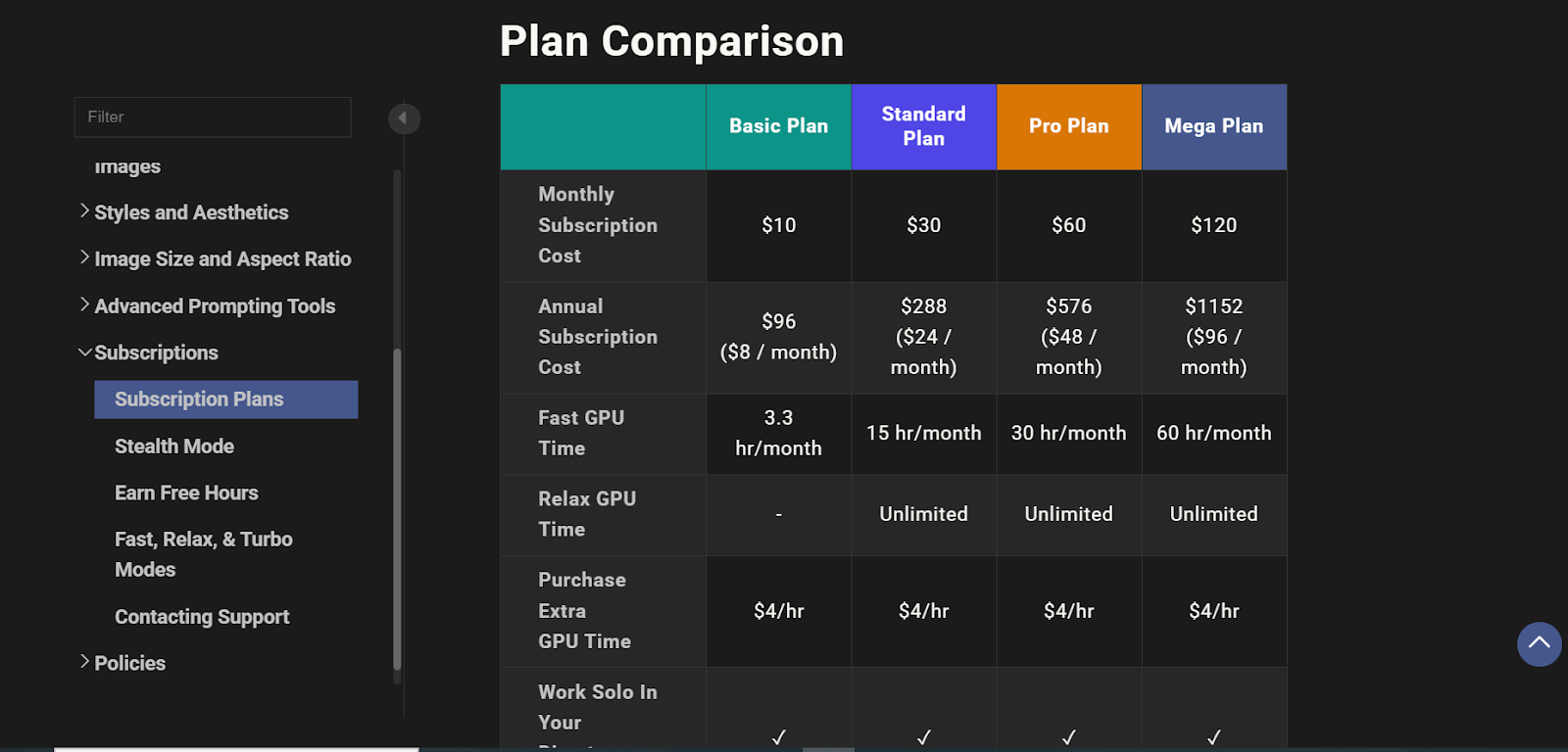 MidJourney Pricing