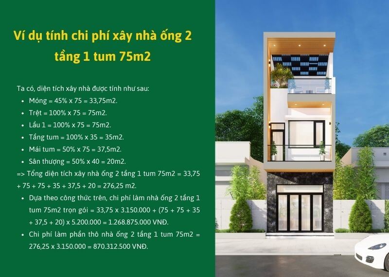 Ví dụ tính chi phí xây nhà ống 2 tầng 1 tum 75m2 Xây dựng Nhất Tín