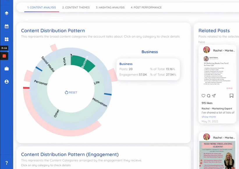 Screenshot of competitive analysis tool Predis.ai