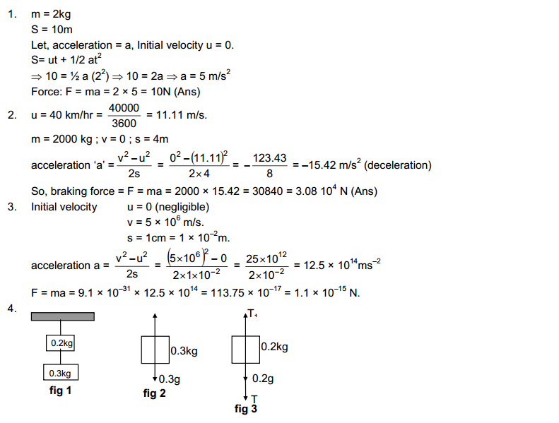 Newton's Laws of Motion HC Verma Concepts of Physics Solutions