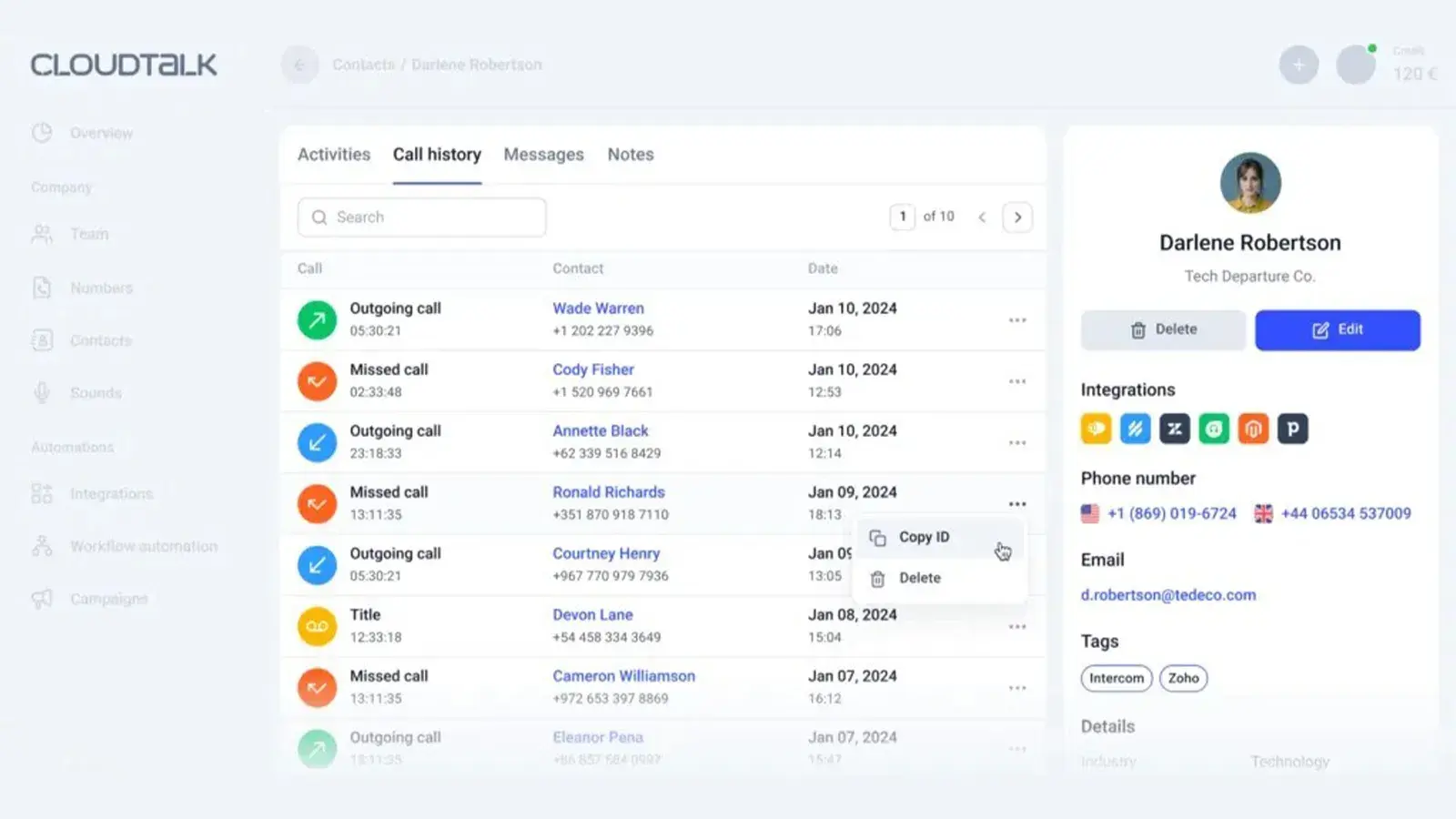 cloudtalk dashboard