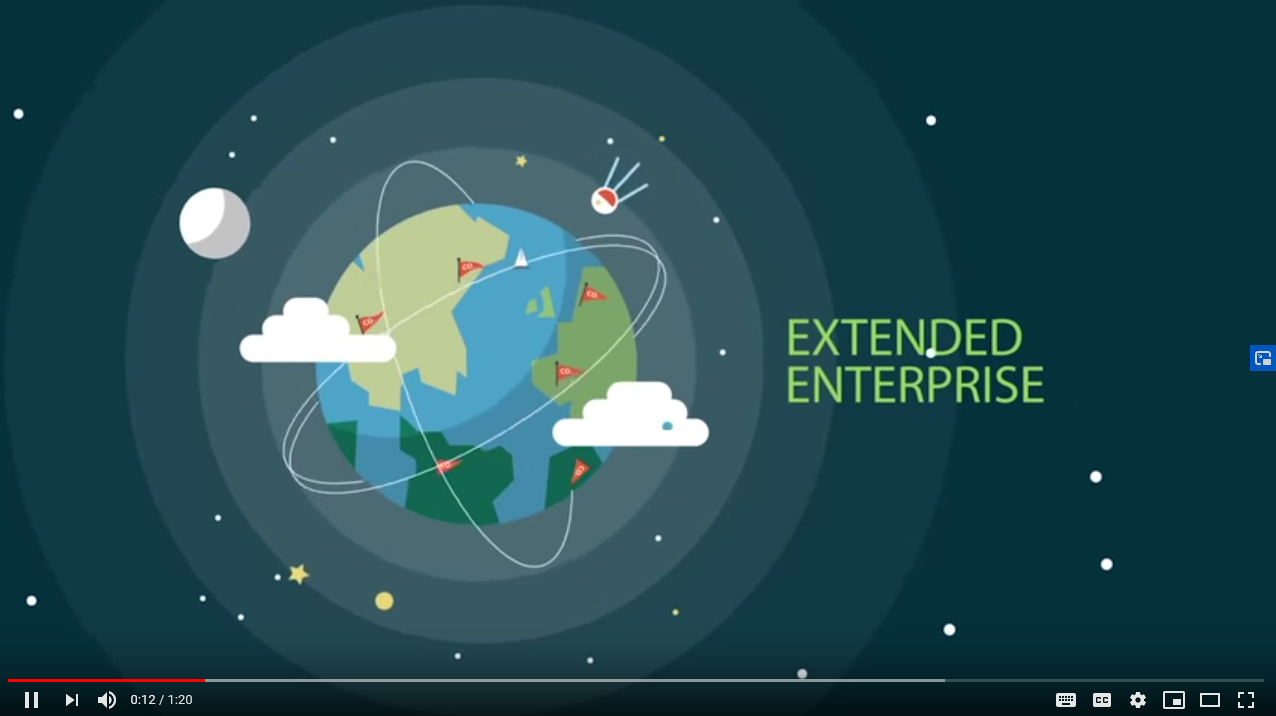 The 10 Different Types of Explainer Videos & Examples of Each - Adilo Blog