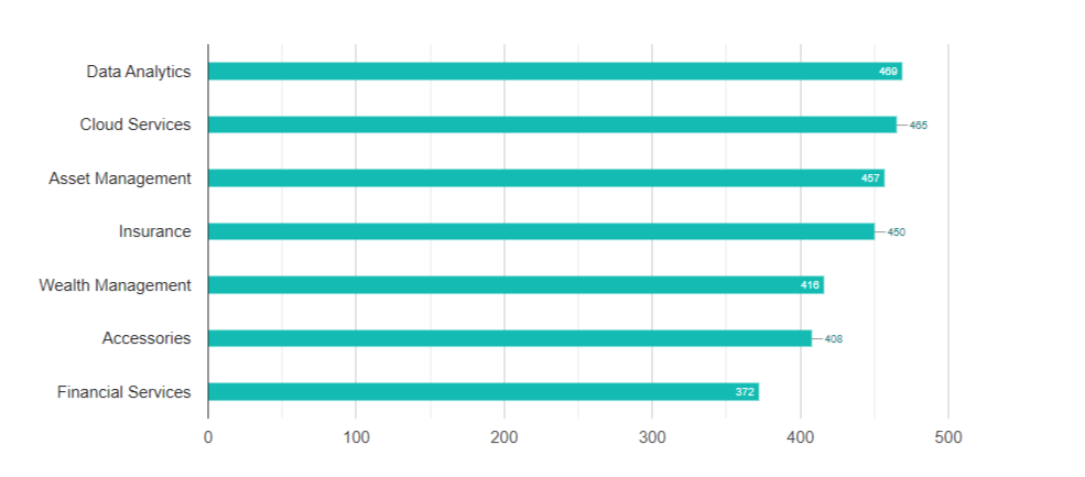 software companies use JIRA