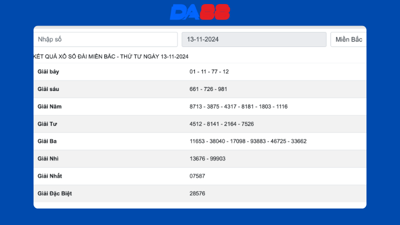 Kết quả xổ số miền Bắc ngày 13/11/2024