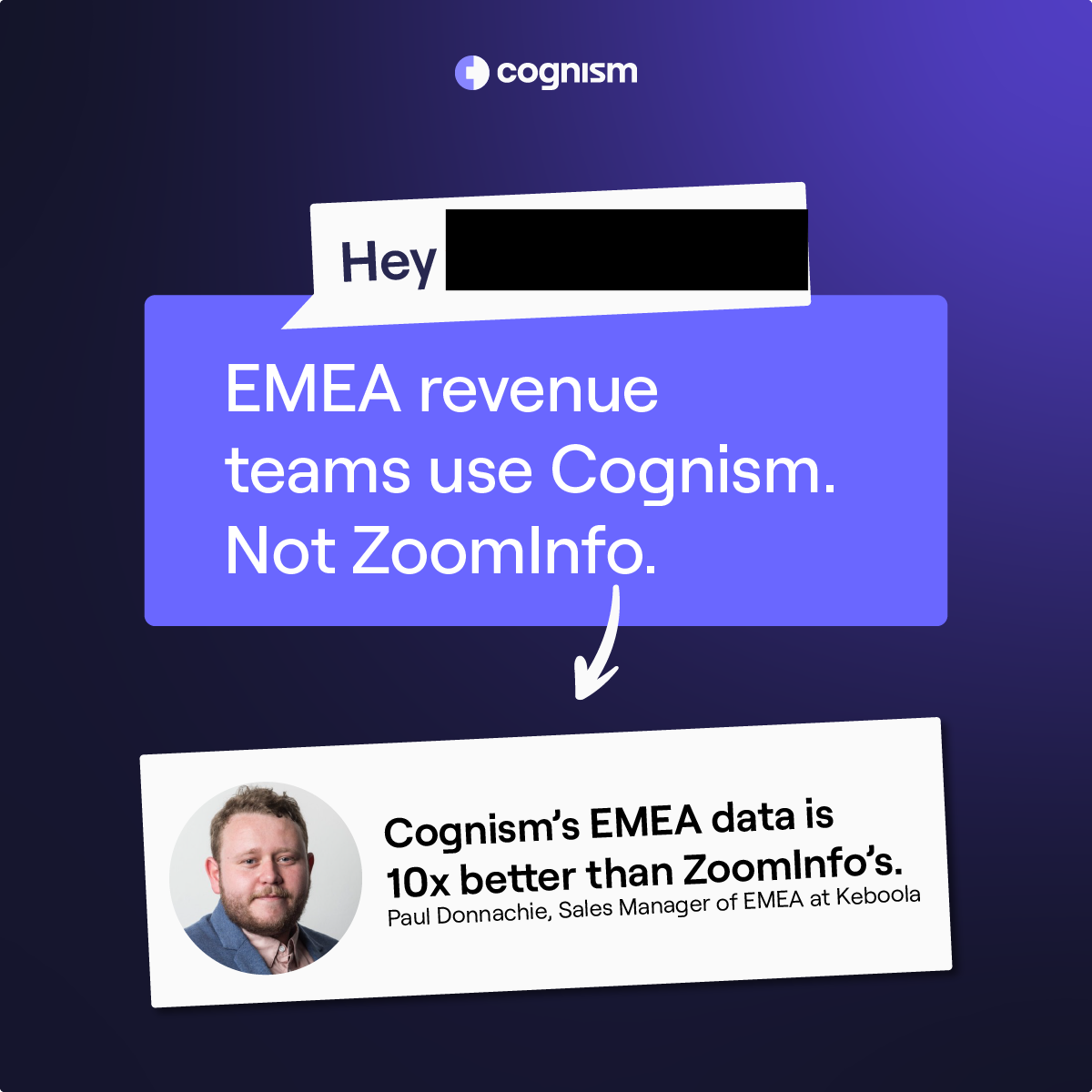 Cognism ABM Strategy