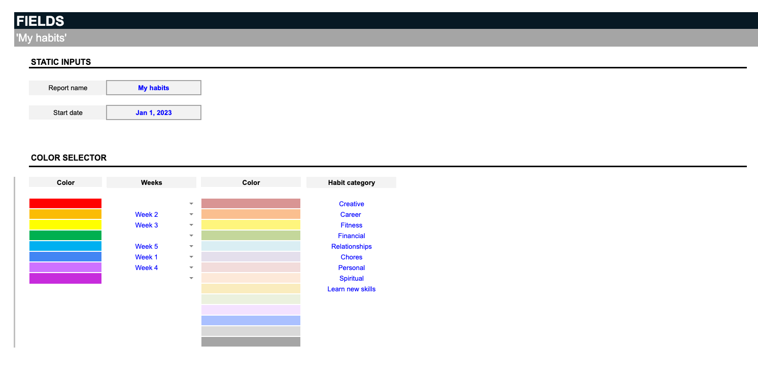 Habit Tracker Template by You Exec